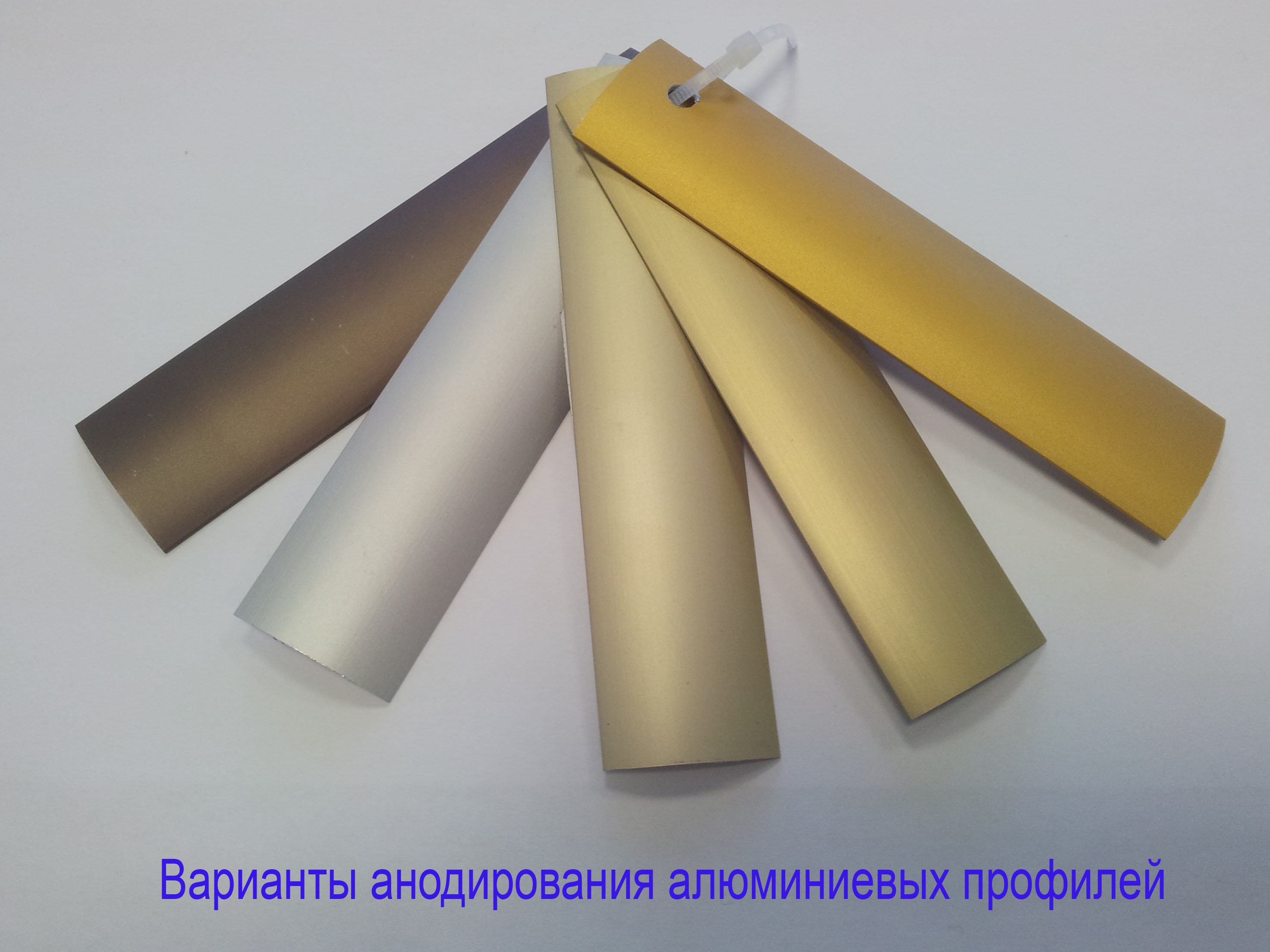 Анодирование